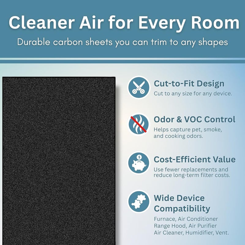 Tommy At Home Cut to Fit Activated Carbon Filter Roll for Air Purifiers and HVAC Systems - Image 3