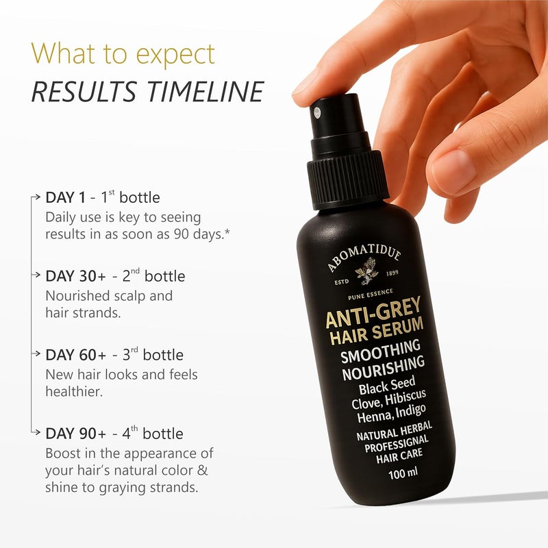 AROMATIQUE Anti Grey Hair Serum Spray – 100ml | Helps Maintain Natural Hair Color | Lightweight, Non-Greasy Formula | With Botanical Extracts | Suitable for Men & Women - Image 3