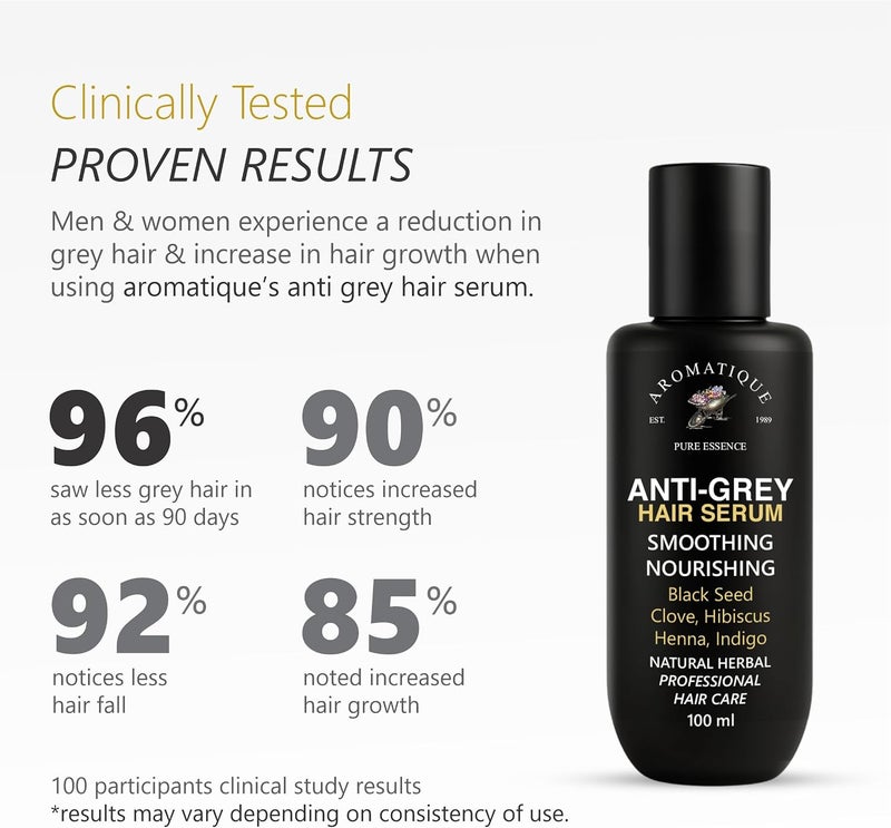 AROMATIQUE Anti Grey Hair Serum Spray – 100ml | Helps Maintain Natural Hair Color | Lightweight, Non-Greasy Formula | With Botanical Extracts | Suitable for Men & Women - Image 4