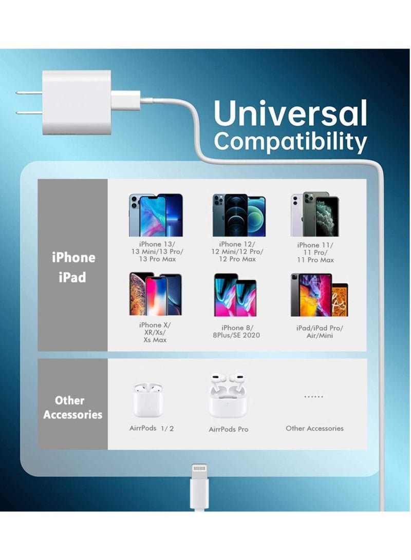 MUNTAQI iPhone Fast Charger Cable【Apple MFi Certified】20W PD USB C Wall Charger Type C Power Adapter Lightning Cable Fasting Charging Plug Compatible with iPhone 12/12 Pro/11/XS/Max/XR/X/8 Plus/SE Pad - Image 3