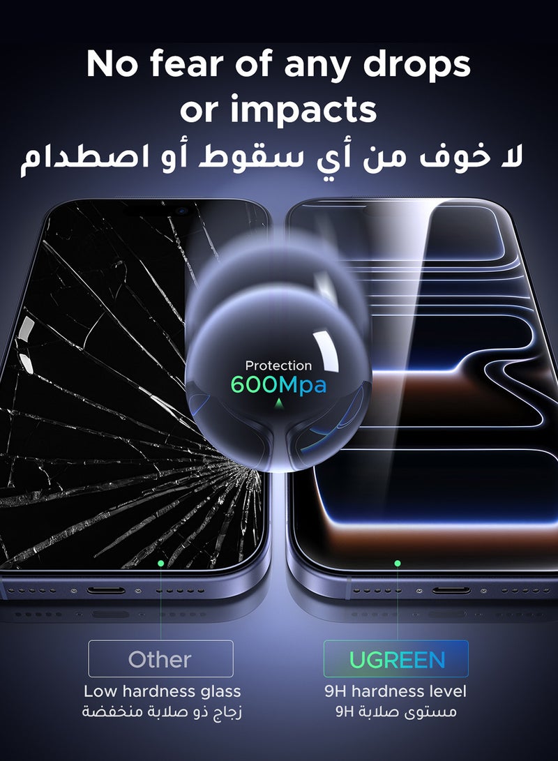 Ugreen 2-Pack for iPhone 17 Pro Max Screen Protector, 9H Hardness, Military-grade Shockproof, Ultra HD Clear Tempered-Glass with Easy Installation Tool, Anti-Fingerprint, Scratch Resistant, Case Friendly - - Image 4
