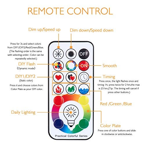 SUNNEST LED Color Changing Light Bulb, 820LM Dimmable E26 10W RGBW, Mood Light Bulb with Timing Remote, 120 Colors Screw Base Lights for Home Decor, Bedroom, Stage, Party - Image 3