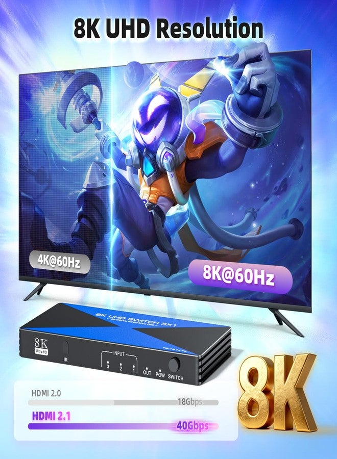 ALYYDBG 8k@60Hz HDMI Switch 3 in 1 Out Supports DSC 4K@240Hz 3D HDR10+ HDCP 2.3 VRR, HDMI 2.1 Switcher Compatible with PS4/5 Xbox Nienteen Swtich Roku Fire Stick Apple TV to Connect TV Monitor - Image 3