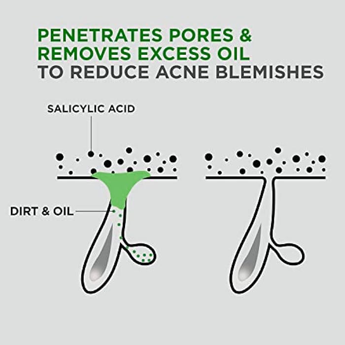 Dove Men+Care دوف للرجال + العناية منظف متقدم خالي من حب الشباب 3 قطع للبشرة المعرضة لحب الشباب + منظف للوجه والجسم مع 1% حمض الساليسيليك 16.9 أونصة - Image 5