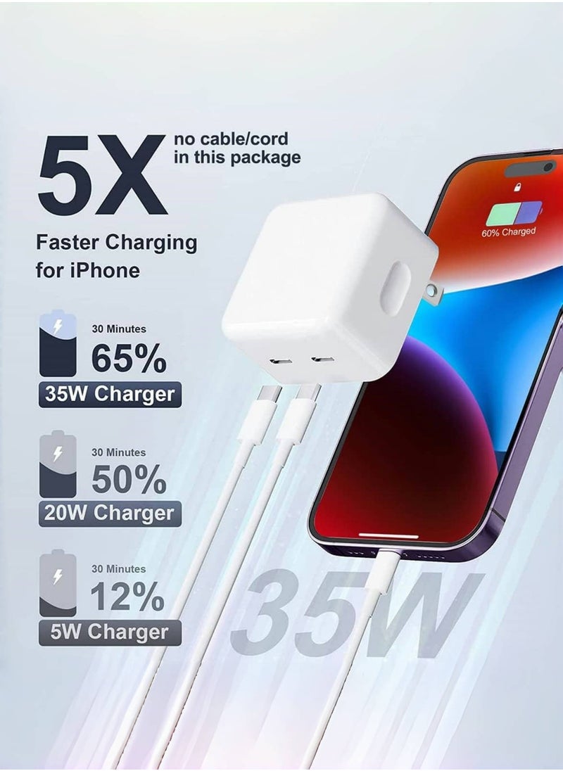 CHU DAI - USB C Plug, 35W Dual USB C Fast Charger Plug Power Adapter for iPhone 15/14/14 Plus/Pro/ 14 Pro Max/ 13/12/ 11/ X/Samsung/Pad/Speaker/AirPods - Image 1