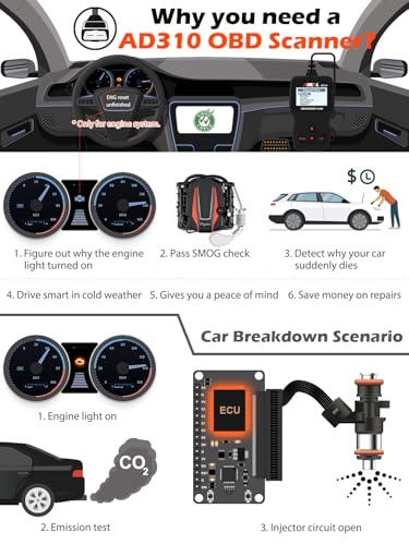 Ancel ANCEL AD310 Classic Enhanced Universal OBD II Scanner Car Engine Fault Code Reader CAN Diagnostic Scan Tool, Read and Clear Error Codes for 1996 or Newer OBD2 Protocol Vehicle (Black) - Image 2