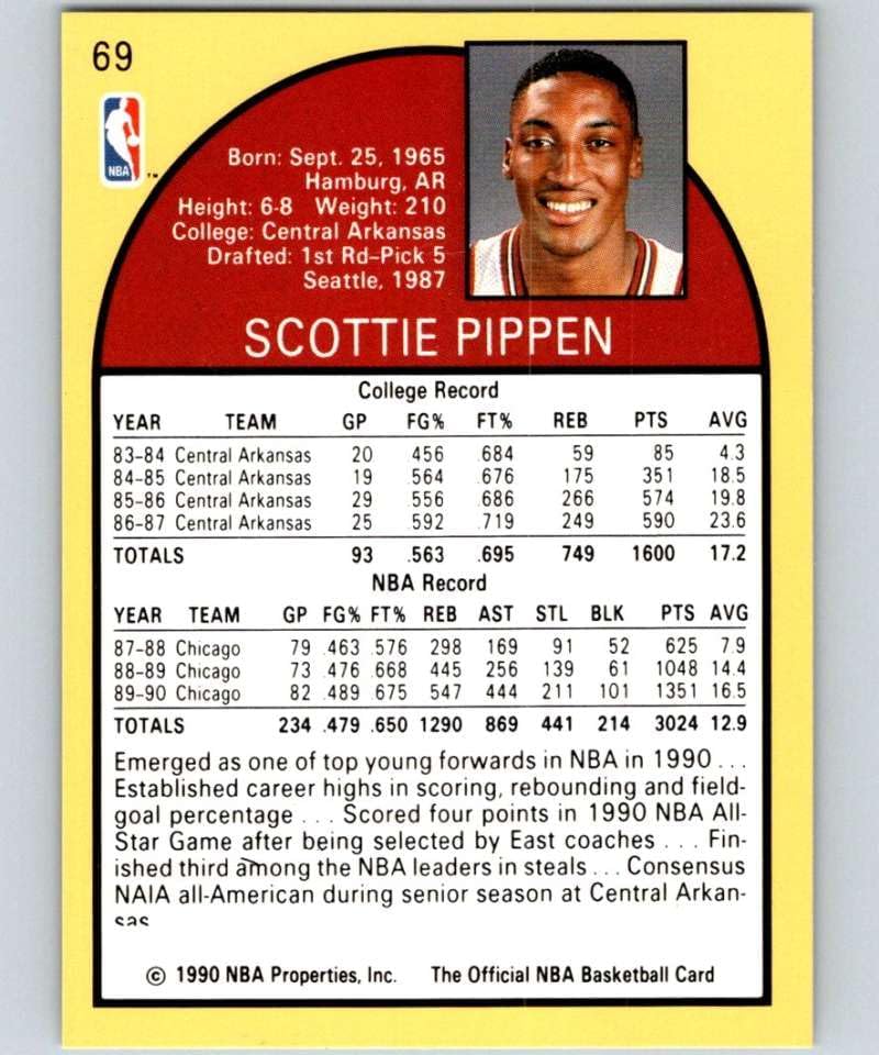Hoops 1990-91 NBA #69 Scottie Pippen Chicago Bulls Official Basketball Trading Card - Image 2