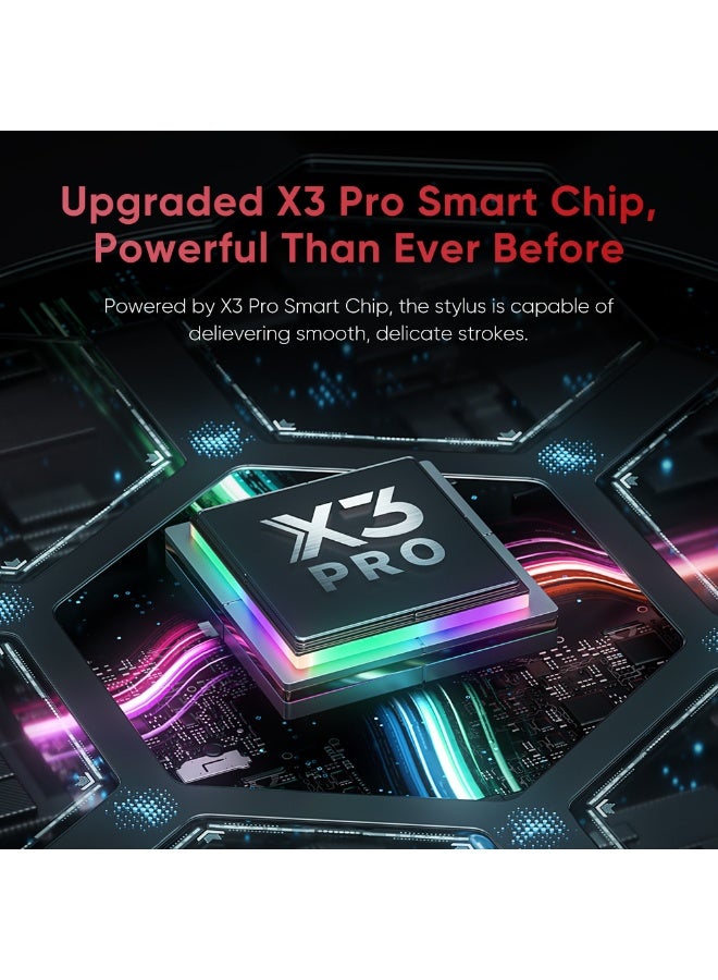 XPPen Artist 15.6 Pro V2 Drawing Tablet with Screen, 16K Pen Pressure Stylus Digital Art Tablet with Full-Laminated Anti-Glare Glass Adjustable Stand 8 Shortcut Keys Work for PC Mac Linux Android - Image 3