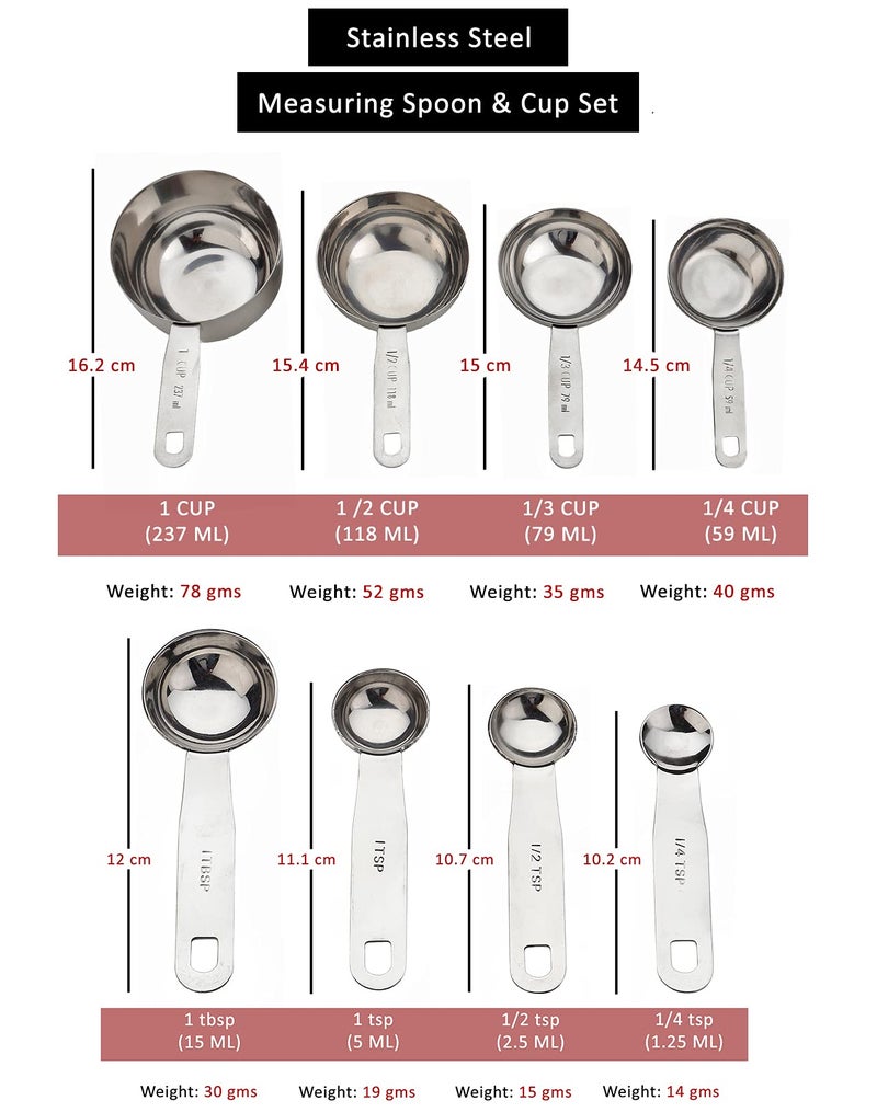 Steren Impex | Stainless Steel Measuring Cup & Measuring Spoon Set, Round Shaped, Set of 4 Piece Each - Image 2