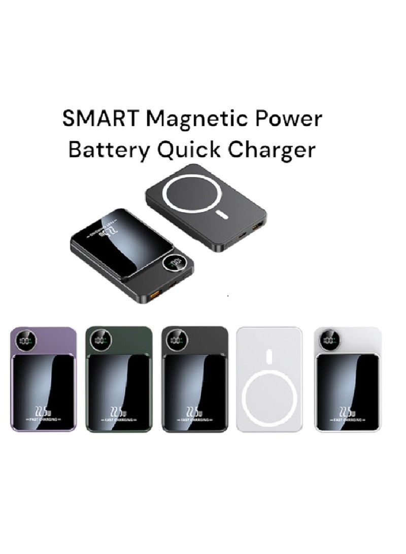 Raxoom DOLTRI-Portable 22.5W (74Wh) Charger 5000mAh power bank magnetic wireless quick charging with LED display (black) - Image 4