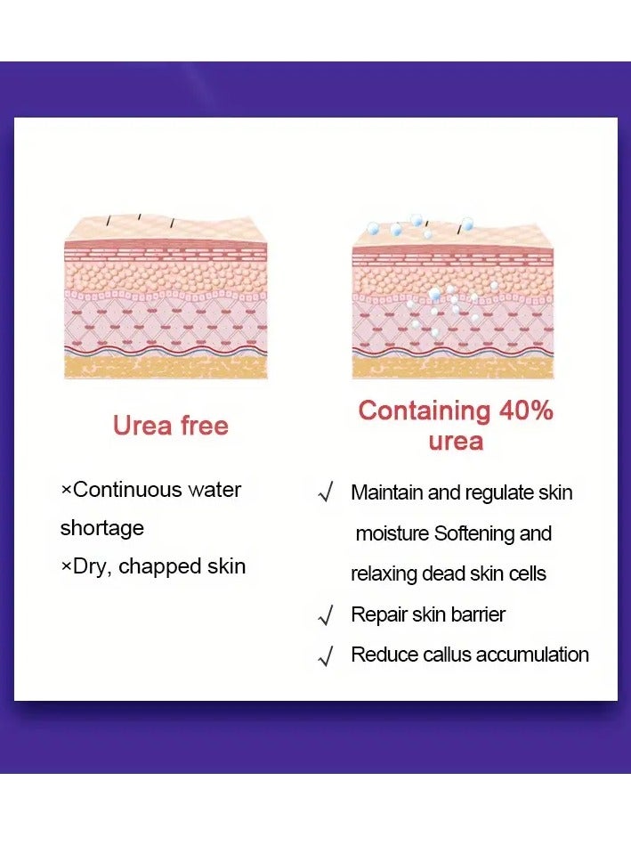 DERMFREE 100ml 40% Urea Cream with 2% Salicylic Acid Intensive Moisturizing Hydrating Urea Cream for Rough Thick Dry Cracked Feet Hand Skin Remove Corn and Callus Exfoliates Soften Thick Dead Skin - Image 2