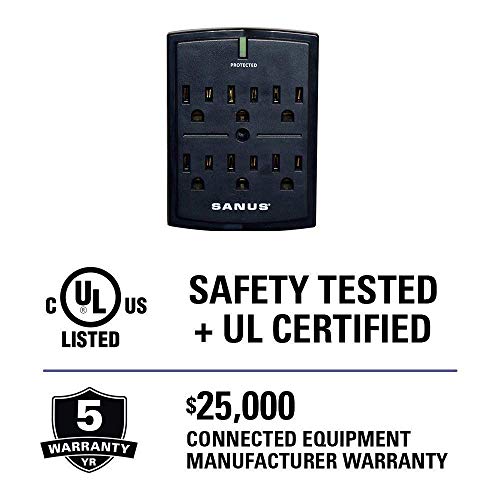 SANUS On-Wall Low Profile 1080J Fireproof Surge Protector with 6 AC Outlets & 3 Lines of Protection - Includes Power Signal Filtering Black - Image 5