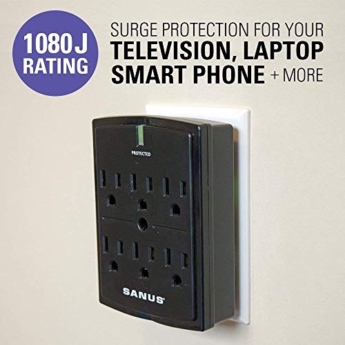 SANUS On-Wall Low Profile 1080J Fireproof Surge Protector with 6 AC Outlets & 3 Lines of Protection - Includes Power Signal Filtering Black - Image 2