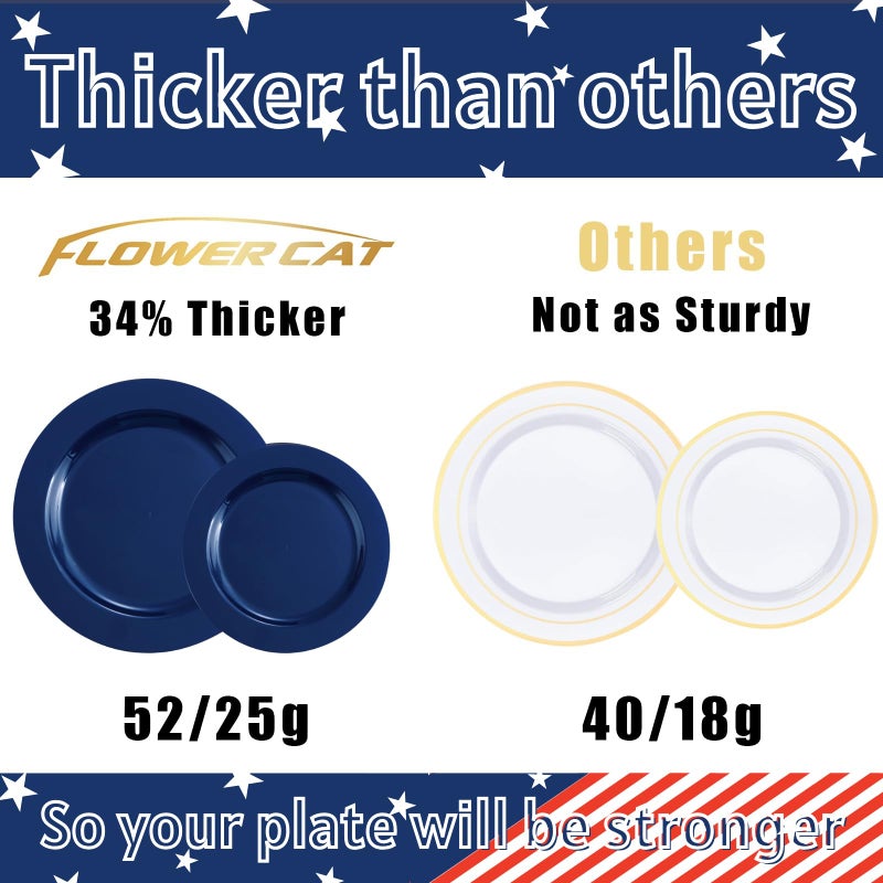 FLOWERCAT 100PCS Blue Plastic Plates - Heavy Duty Blue Disposable Plates for Possover Party/Wedding/Hanukkah - Include 50PCS 10.25inch Dinner and 50PCS 7.5inch Dessert/Salad Plates for 50 Guests - Image 2