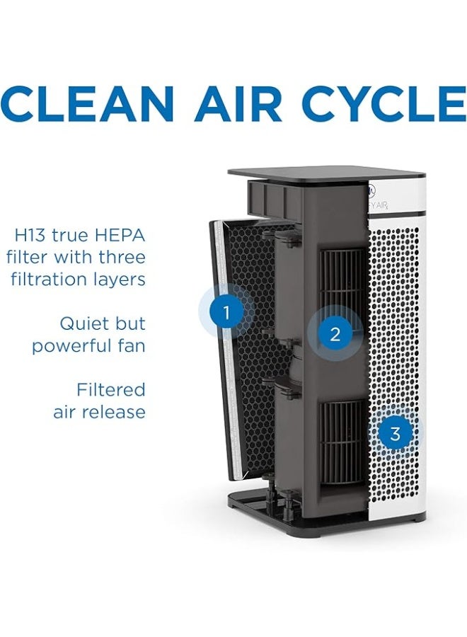 Medify Air Medify MA-40-UV Air Purifier with True HEPA H14 Filter + UV Light | 840 sq ft Coverage | for Allergens, Wildfire Smoke, Dust, Odors, Pollen, Pets | Quiet 99.99% Removal to 0.1 Microns | Black, 1-Pack - Image 2