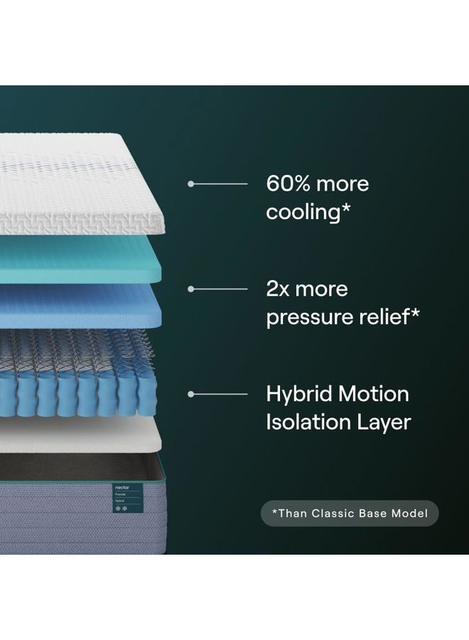 Nectar Premier Hybrid 13” Cal King Mattress - Medium Firm - Memory Foam & Innerspring Coils - Cooling Upgrade - 2” Pressure Relief Layer - Mattress in a Box - 365-Night Trial & Forever Warranty - Image 2