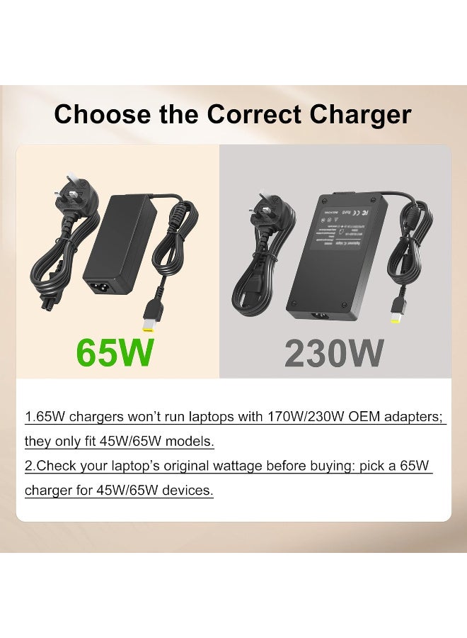 Zexen 65W AC Adapter Compatible with Lenovo Z40 Z50 G40 G50 Charger Z50-70 Z50-75 G50-70 G50-80 Thinkpad L440 L460 L470 T440 T450 T460 T470 T540 X240 X250 Laptop (Yellow Square Tip -Not Type C) - Image 4