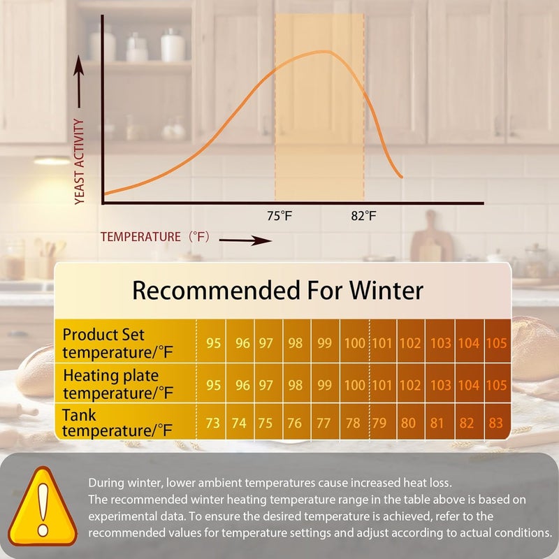 Yendse سخان بدء العجين المخمر المحسن مع قبة زجاجية تحكم دقيق في درجة الحرارة 1°F (70-120°F) مؤقت تلقائي 0-24 ساعة تشغيل/إيقاف - Image 5