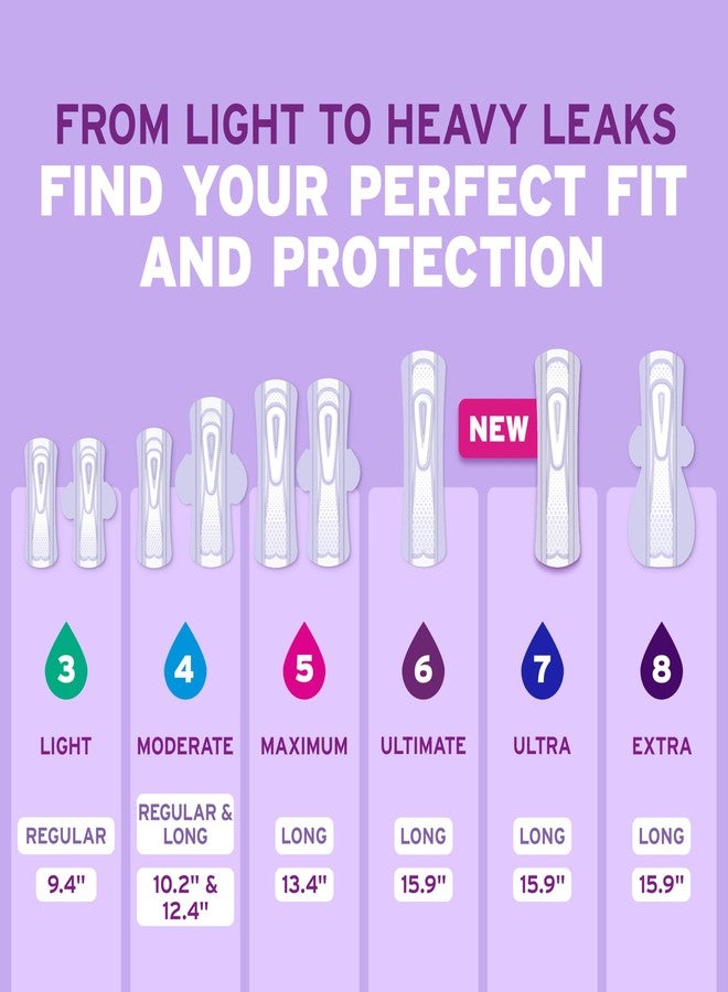 Poise Ultra Thin Incontinence & Postpartum Pads for Bladder Leaks, 7 Drop Ultra Absorbency, Long Length, 22 Count (Packaging May Vary - Image 4