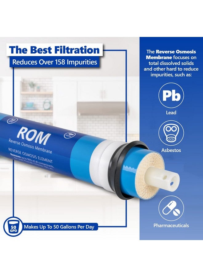 Express Water - FLTMEME50 - Reverse Osmosis Membrane - RO Membrane 50 GPD Water Filter Replacement - Under Sink and Reverse Osmosis System - Image 1