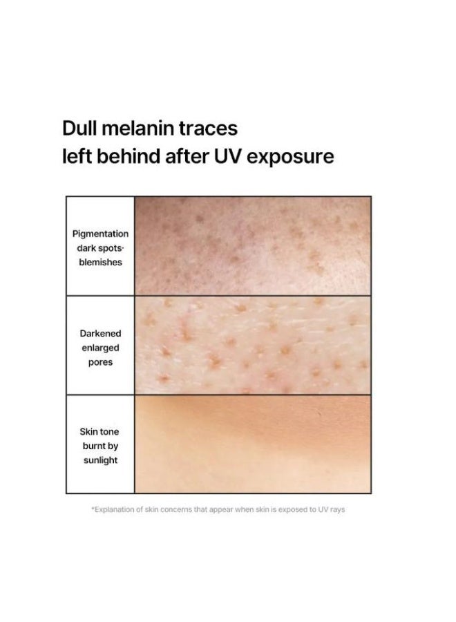 سيليماكس عناية تفتيح المسام والبقع الداكنة بعامل حماية من الشمس 50+ - 50 مل - Image 5