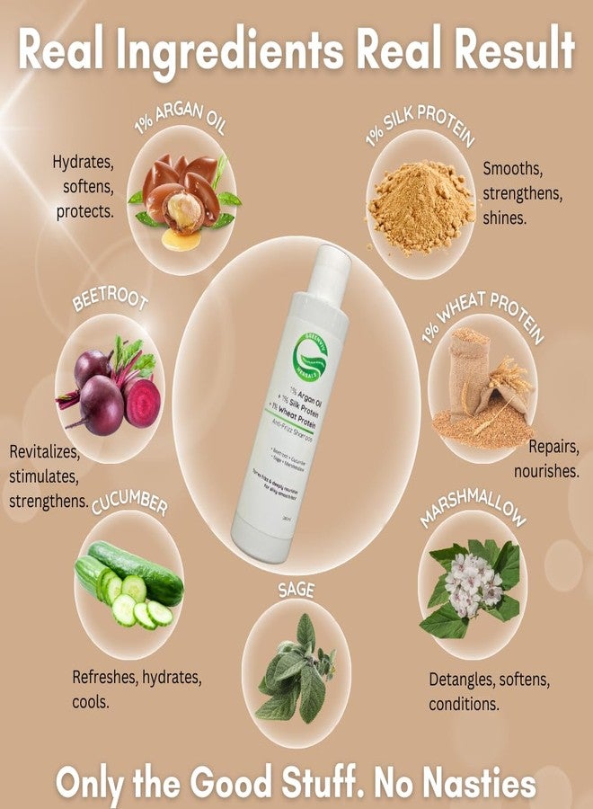 Greenviv 1% Argan Oil + 1% Silk Protein + 1% Wheat Protein Anti-Frizz Shampoo | Smoothens, Hydrates & Controls Frizz, Restores Softness & Shine | 200ml - Image 5