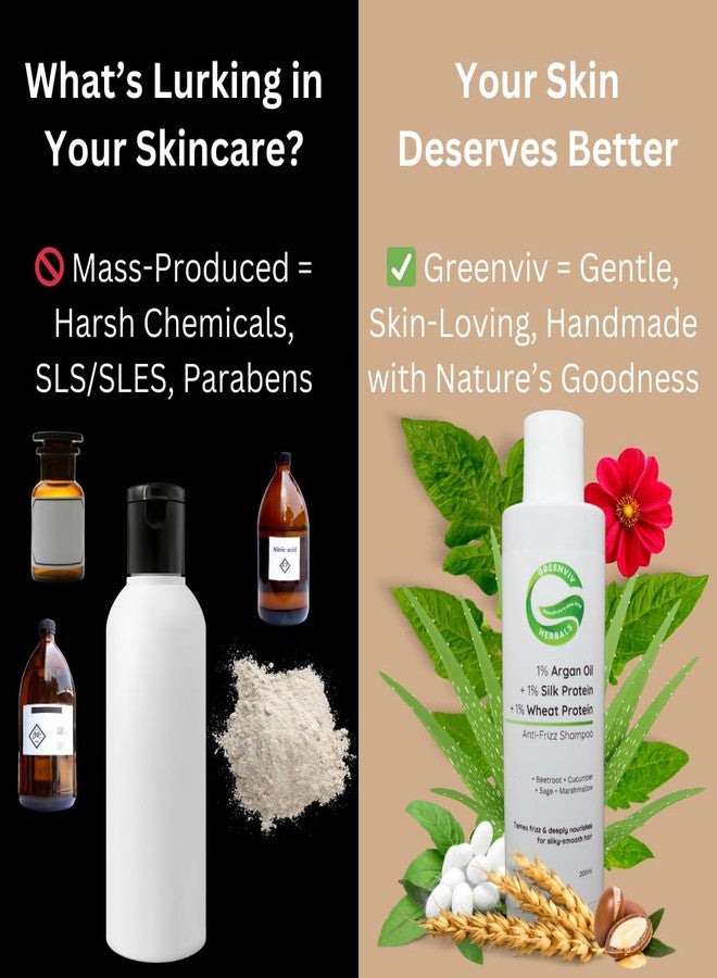 Greenviv 1% Argan Oil + 1% Silk Protein + 1% Wheat Protein Anti-Frizz Shampoo | Smoothens, Hydrates & Controls Frizz, Restores Softness & Shine | 200ml - Image 3