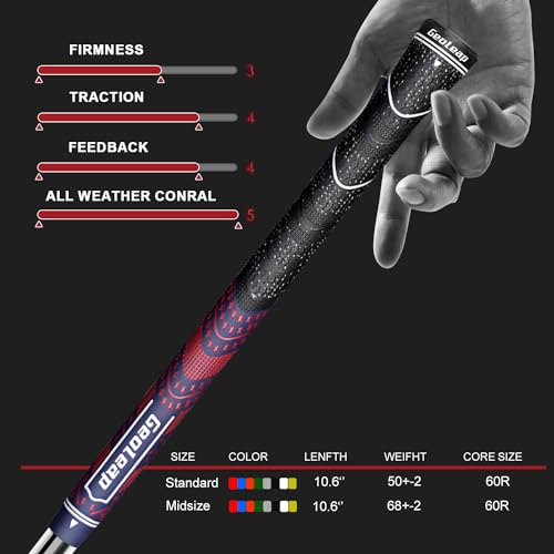Geoleap Golf Grips Set of 13- Cord Rubber Compound Material, Hybrid Golf Club Grips, All Weather Performance. (Navy Blue Red, Midsize) - Image 5