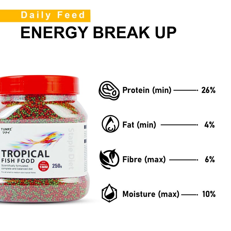 Tunai Tropical Fish Food for Aquarium with 26% Protein |1.2 mm Pellets, 250g|Perfect for Adult Small & Medium Fish - Image 5