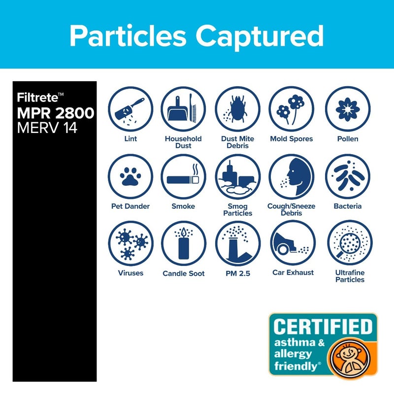 Filtrete 20x20x1 Air Filter, MPR 2800, MERV 14, Healthy Living Ultrafine Particle Reduction 3-Month Pleated 1-Inch Air Filters, 2 Filters - Image 4
