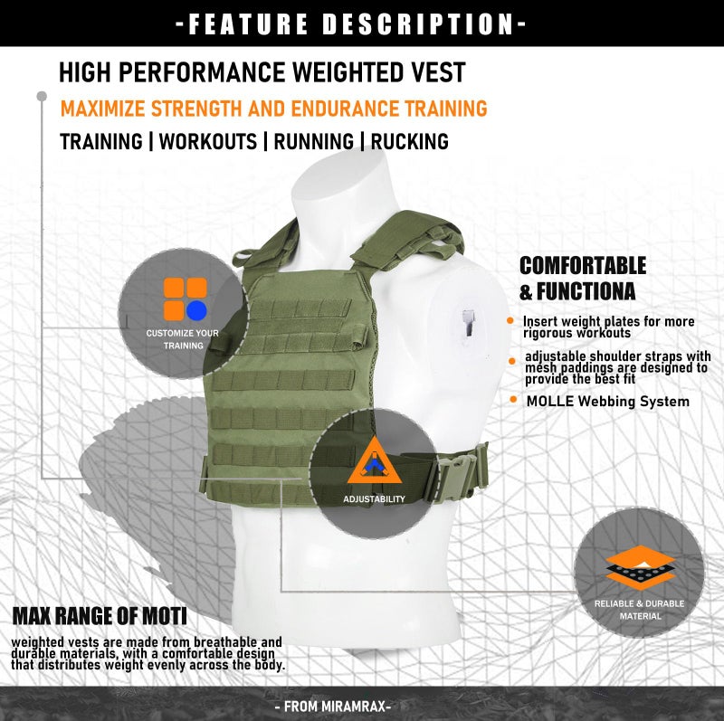 Miramrax Weighted Vest for Men and Women Weight Vests Adjustable Strength and Endurance Training Fitness Workouts Tactical Running Gym (Green) - Image 2