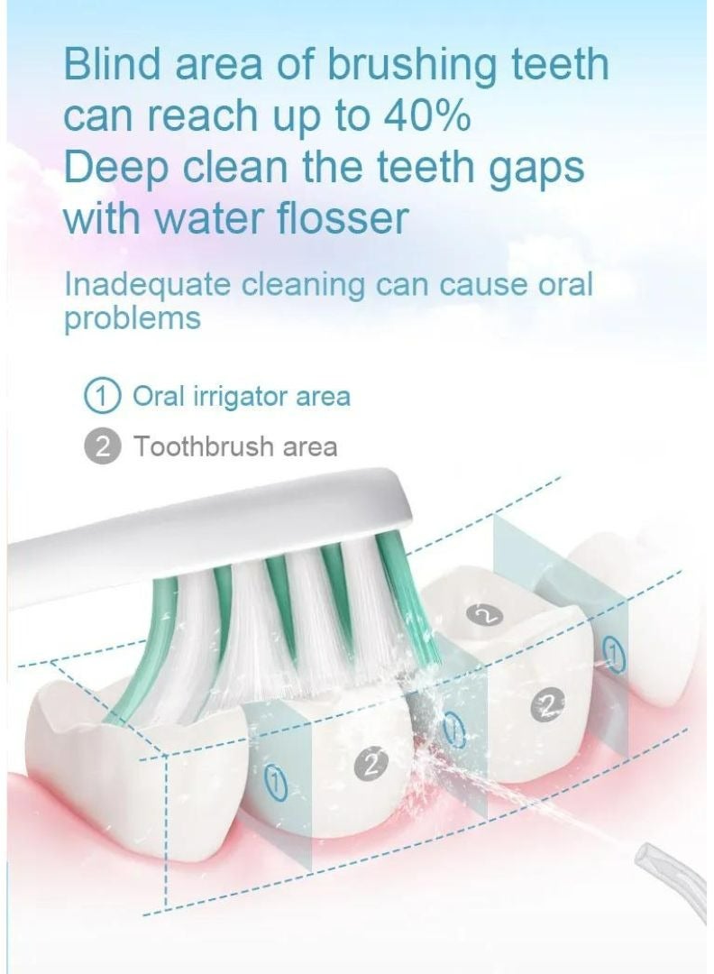 Nicefeel Countertop Water Flosser with 600ml Tank, 10 Adjustable Pressure Settings, 7 Nozzles, Digital Display, IPX4 Waterproof – Professional Oral Irrigator for Deep Cleaning, Gum Care & Fresh Breath - Image 3