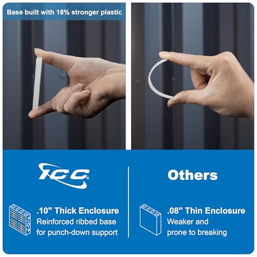 ICC 14” Plastic Structured Wiring Enclosure, Media Enclosure with Cable Wall Cover, Cable Management Box for Distribution of Networking Services, UL Listed TAA Compliant, ICRESDP14E - Image 2