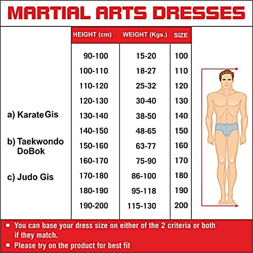 USI UNIVERSAL 417JB Judo Dress, Judo Karate Dress, Bouncer Dress Including White Belt, Canvas Weave, Poly Cotton Fabric, Traditional Japanese Pattern (Size 190cm) - Image 5