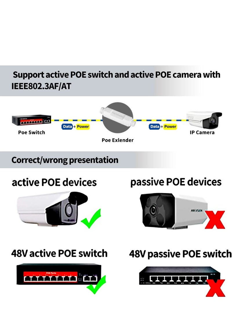 SYOSI - POE extender, standard 48V repeater 10/100Mbps outdoor waterproof network enhancer serial port monitoring AP power signal plug and play - Image 1