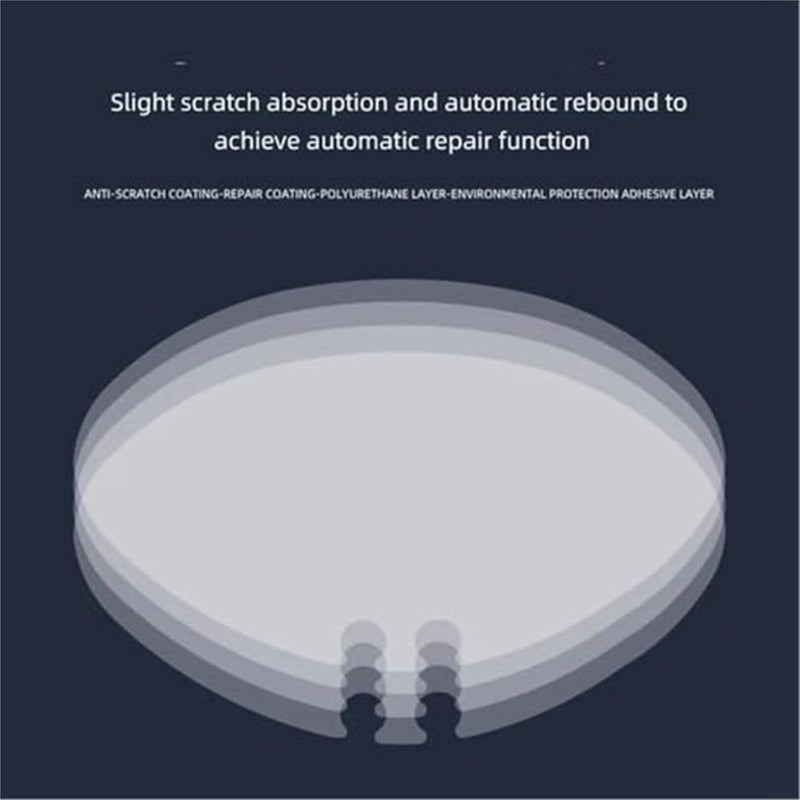 Wivplex Motorcycle Speedometer Screen Protector - Image 3