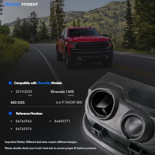 RHAOCZIYAUTO 84745944 Fuel Tank Filler Pipe Housing Fit for Chevy Silverado 1500 Gas 2019-2025 6.6 Ft Box Only, without Diesel - Gas Cap Door Assembly Replace# 84492771, 84745974 - Image 2