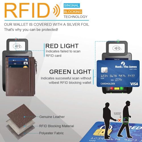 Contacts Credit Card Wallet, RFID Blocking Genuine Leather Card Holder Anti Theft (1 Zipper compartments, 6 Card Slots & 1 ID/Photo Window) Slim Pocket Purse for Men & Women Brown… - Image 4