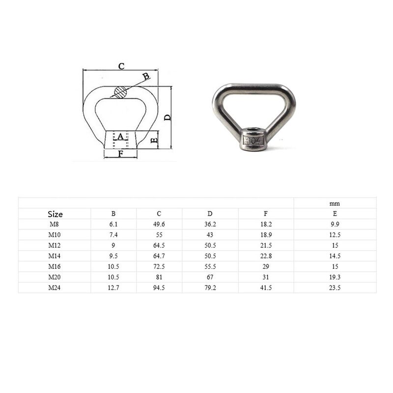 Flomore M20 Lifting Eye Nut Ring Triangle Shape Thread Eye Nut 304 Stainless Steel Nut Pack of 1 - Image 5