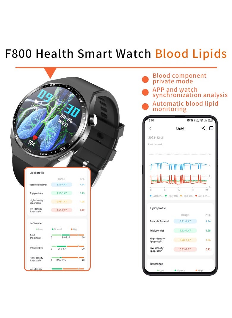 ماركة غير محددة - F800 ساعة ذكية - رفيقك الصحي الأمثل مع ECG، تنبيه SOS، كشف السقوط، تحليل الجسم، تتبع النوم و GPS لنظامي IOS و Android - ابق على اتصال وآمن في أي وقت وأي مكان - Image 1