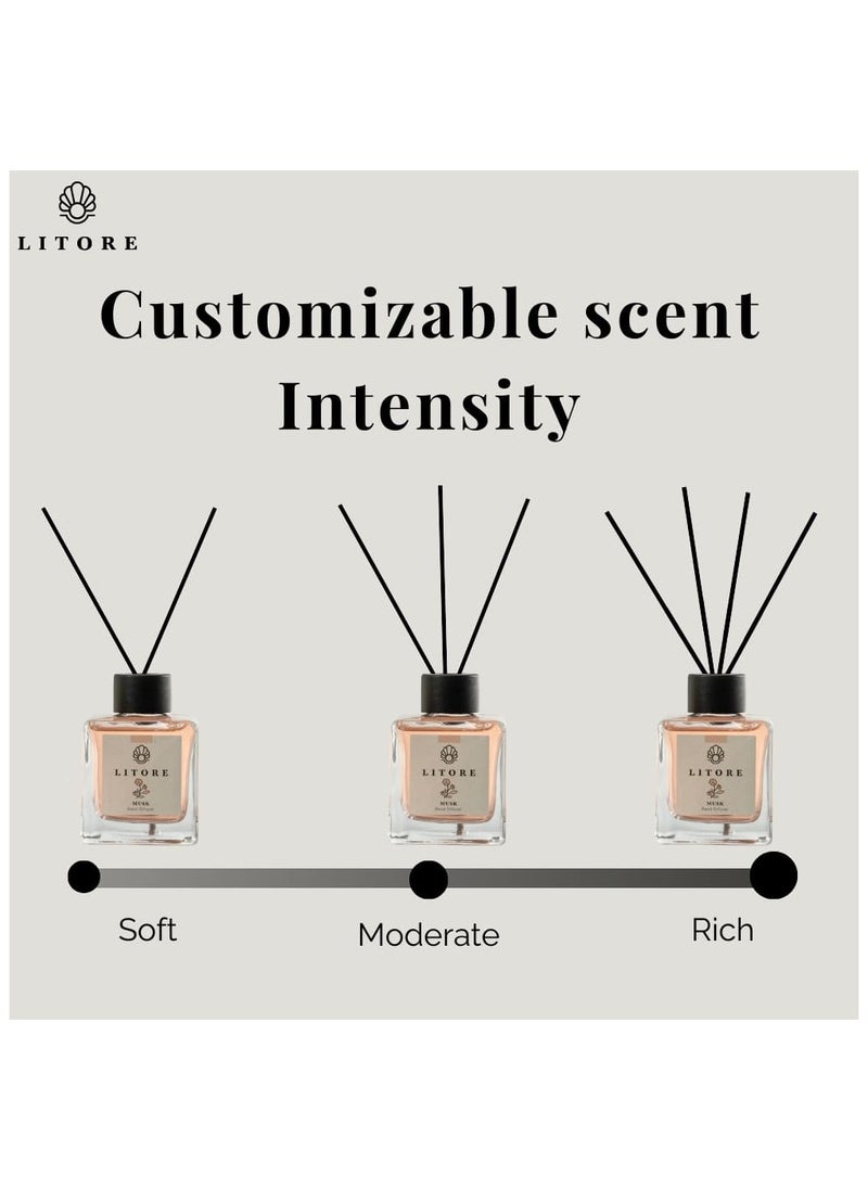 Litore - Litore Reed Diffuser - Musk Fragrance, 100ml | Long-Lasting Home Fragrance | Natural & Elegant Room Diffuser - Image 1