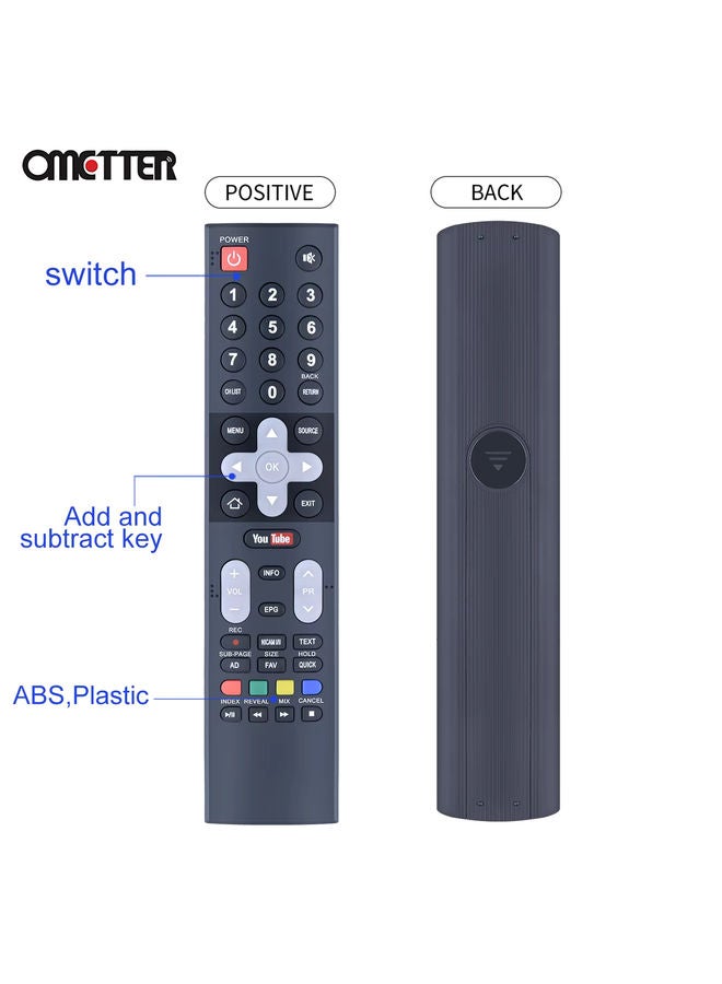 OMETTER جديد لجهاز التحكم عن بعد لتلفاز سكاي وورث HOF16J234GPD12