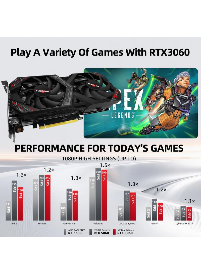 سورالوا بطاقة رسومات الألعاب SURALLOW NVIDIA GeForce RTX 3060 - PCIe 4.0، 12 جيجابايت GDDR6، HDMI، DisplayPort 1.4a، لوحة خلفية واقية. - Image 3