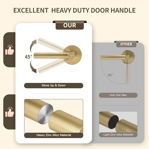 Moquin Brushed Gold Heavy Duty Round Design Door Lever, Keyless Privacy Door Handle in Gold, Reversible Door Lock for Bathroom Bedroom Door, Satin Brass Finish - Image 5