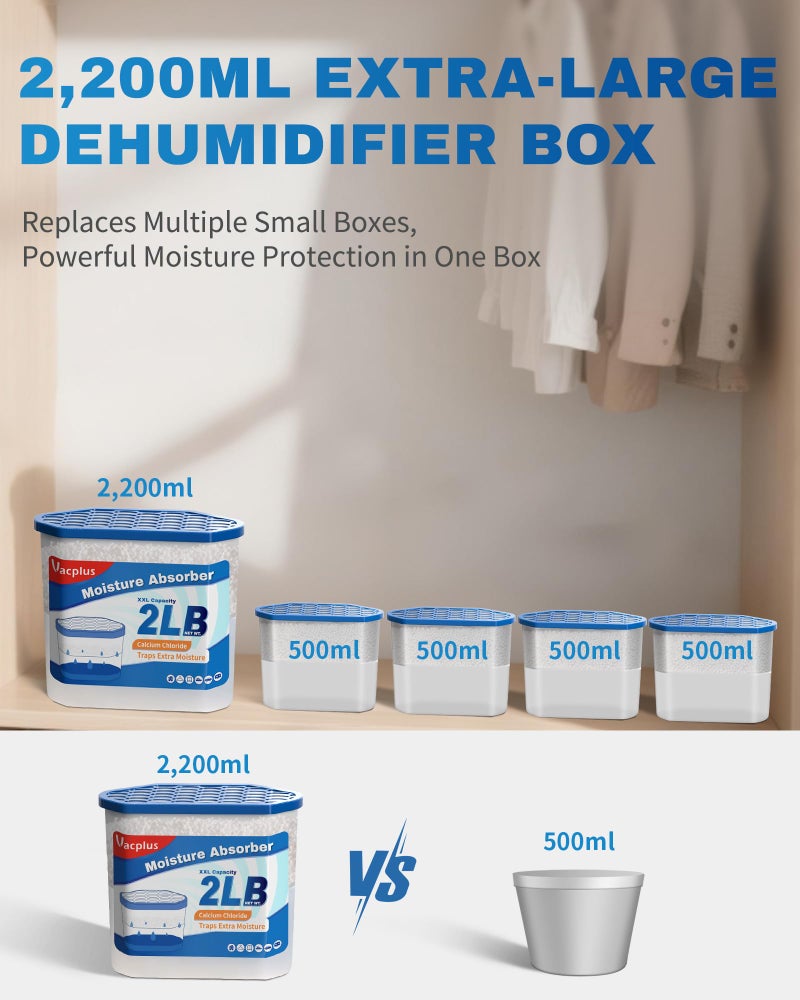 Vacplus Moisture Absorber Buckets â€“ Large Capacity Dehumidifier and Humidity Absorber for Closet, Basement, Bathroom, RV, and Storage Areas, Unscented, 2 lbs, 4 Pack - Image 2