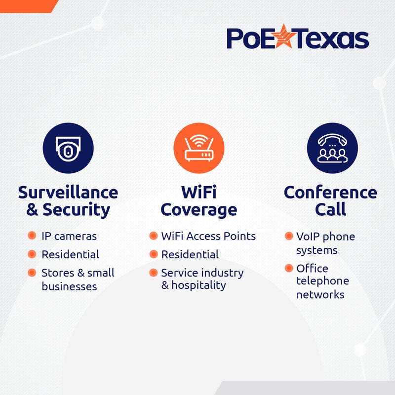 PoE Texas محول الطاقة عبر الإيثرنت من بوي تكساس - محول بورت واحد للطاقة عبر الإيثرنت السلبية - بيانات جيجابت 10/100/1000 تقبل 12 فولت إلى 56 فولت تيار مستمر - توصيل وتشغيل لهاتف VoIP في المنزل ومكتب واي فاي - مزود الطاقة غير مشمول - Image 4