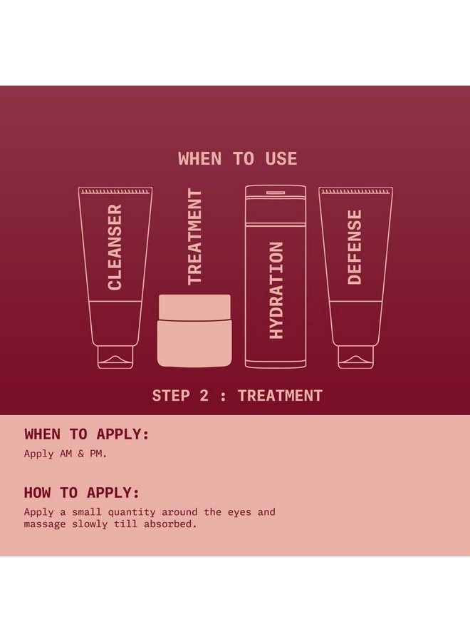 نينغن كريم جل Eyes Revive يقلل من الهالات السوداء والانتفاخات 10 جرام - Image 3