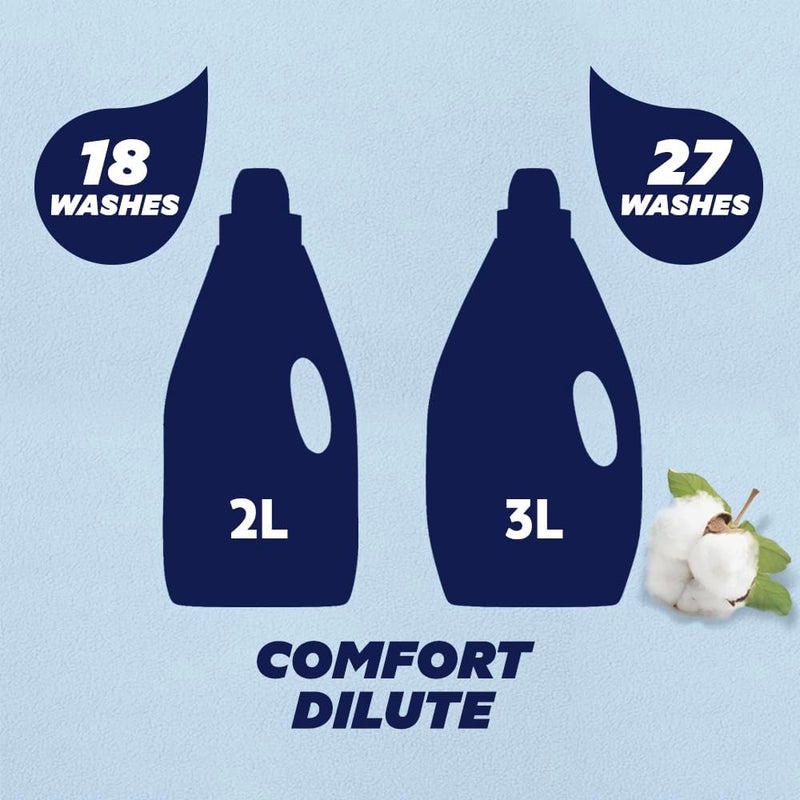 Comfort Baby Dilute Fabric Softener, 3L - Dermatologically Tested for Sensitive Skin - Image 4