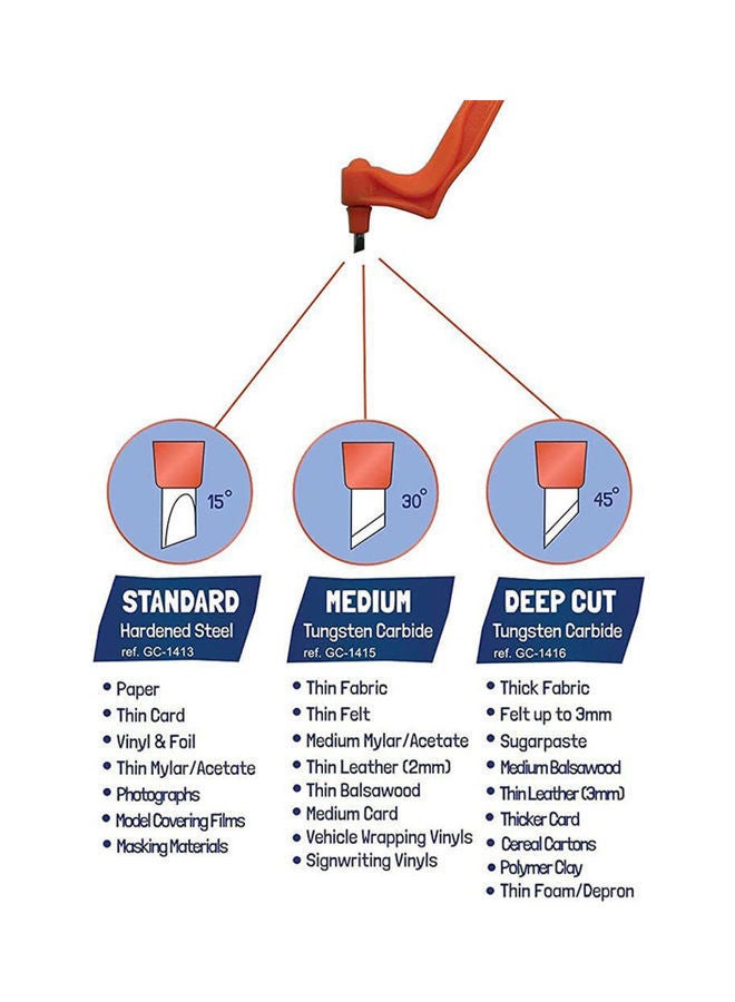 NIBEMINENT Stainless Steel Craft Knife Cutting Tool With 30 Degree Blade Red - Image 2