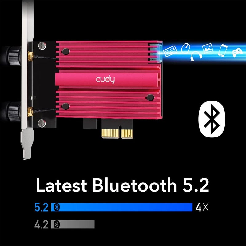 cudy بطاقة AX5400 اللاسلكية WiFi 6E PCIe لجهاز الكمبيوتر، بلوتوث 5.3، وحدة AX210 داخلها، بلوتوث 5.2/5/4.0، 802.11ax/ac/a/b/g/n، ويندوز 11،10، WE3000S - Image 5